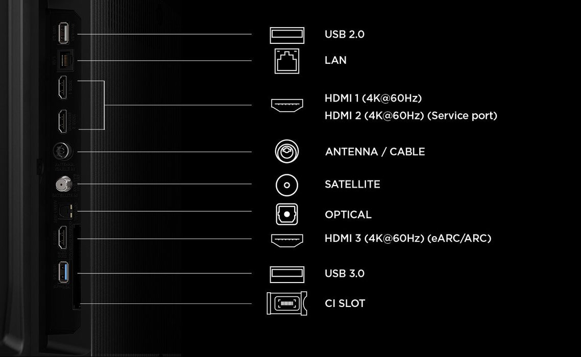 EAN 5901292530266 - TCL P7L 43P7L Televisor 109,2 cm (43") 4K Ultra HD Smart TV Wifi Negro 400 cd / m² imagen 5