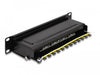 EAN 4043619668724 - DeLOCK 66872 panel de parcheo imagen 2
