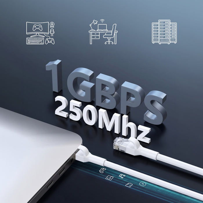 EAN 5906168638930 - Extralink Kat.6 U/FTP 3m 1Gbps Biały | Patchcord LAN | Miedź Kabel sieciowy skrętka, łamana końcówka (EX. imagen 11