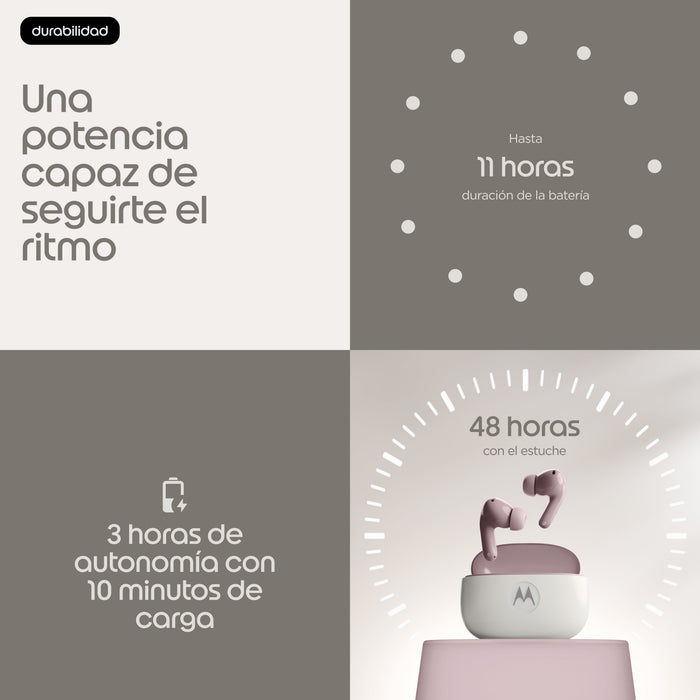 EAN 840493613741 - Motorola Moto Buds 2 Auriculares Inalámbrico Dentro de oído Llamadas/Música Bluetooth Violeta imagen 16