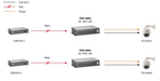 EAN 4015867159484 - LevelOne POS-4002 divisor de red Negro imagen 5