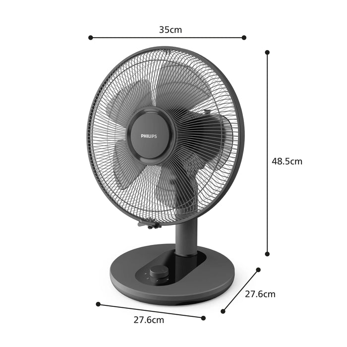 EAN 8720389078972 - Philips CX1030/01 ventilador Negro imagen 4