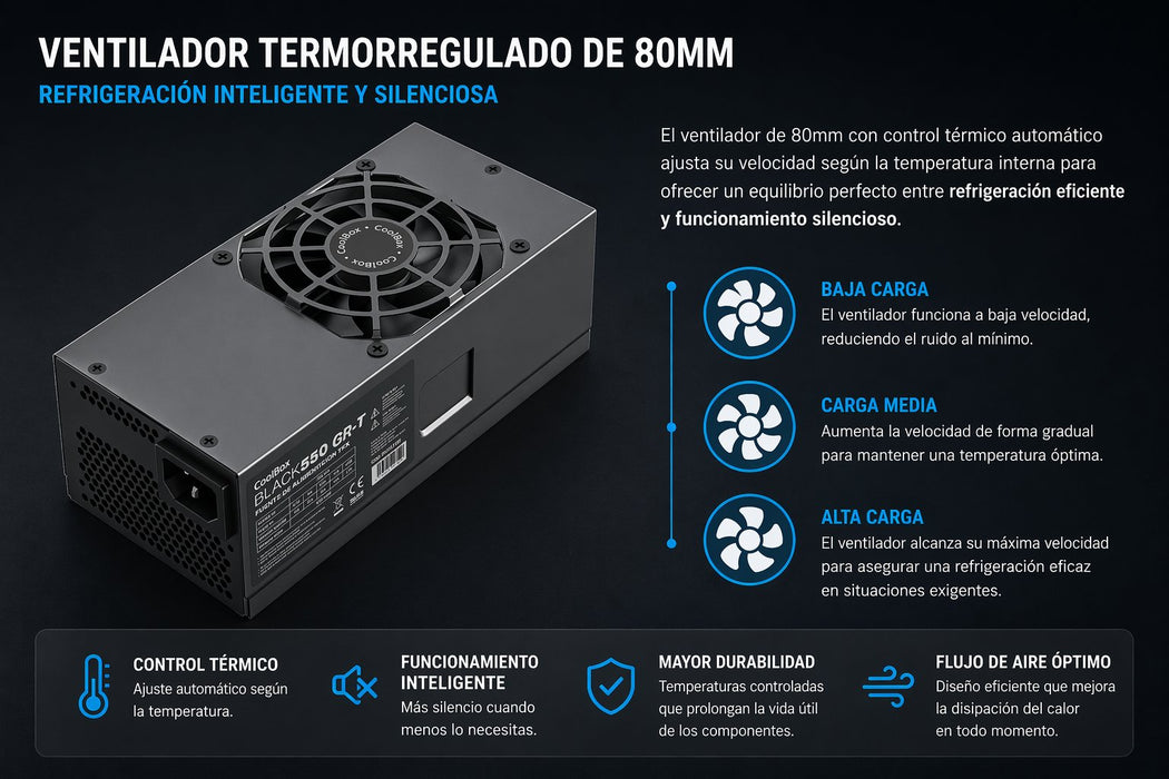 EAN 8436624423499 - CoolBox COO-FA550TGR unidad de fuente de alimentación 20+4 pin ATX Negro imagen 4