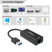 EAN 5712505560549 - Microconnect USBETHGW10 adaptador y tarjeta de red Ethernet 1000 Mbit/s imagen 2