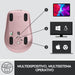 EAN 5099206092952 - Logitech MX Anywhere 3 ratón Viajes mano derecha RF Wireless + Bluetooth Laser 4000 DPI imagen 8