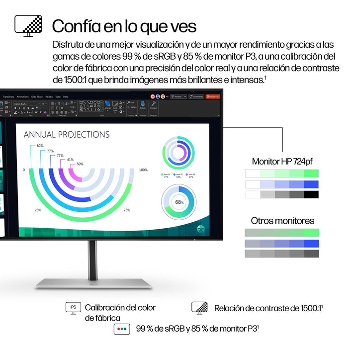 EAN 5715063475935 - HP Series 7 Pro 23.8 inch FHD Monitor - 724pf pantalla para PC 60,5 cm (23.8") 1920 x 1080 Pixeles Full H imagen 7