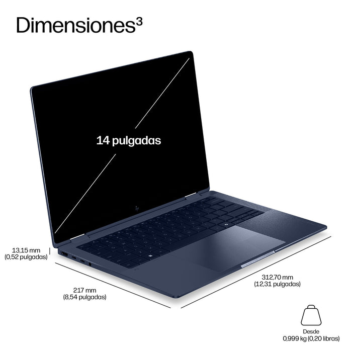 EAN 0821844971413 - HP EliteBook X G2i 14 inch Notebook Next Gen AI PC Wolf Pro Security Edition Copilot+ PC Intel Core Ultra imagen 5