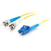 EAN 0757120855422 - C2G 85542 Cable de fibra óptica e InfiniBand 3 m LC ST OFNR Turquesa imagen 1