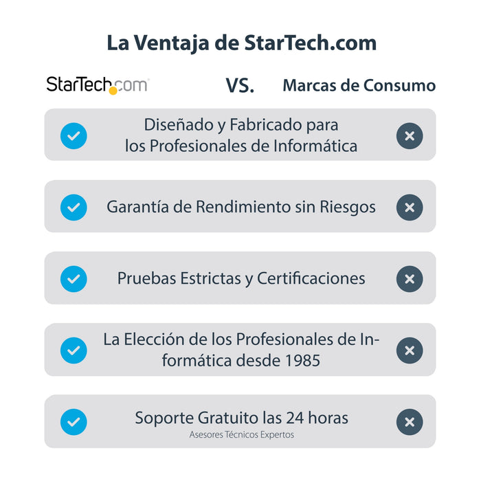 EAN 0065030855952 - StarTech.com USB3HDCAP dispositivo para capturar video USB 3.2 Gen 1 (3.1 Gen 1) imagen 11