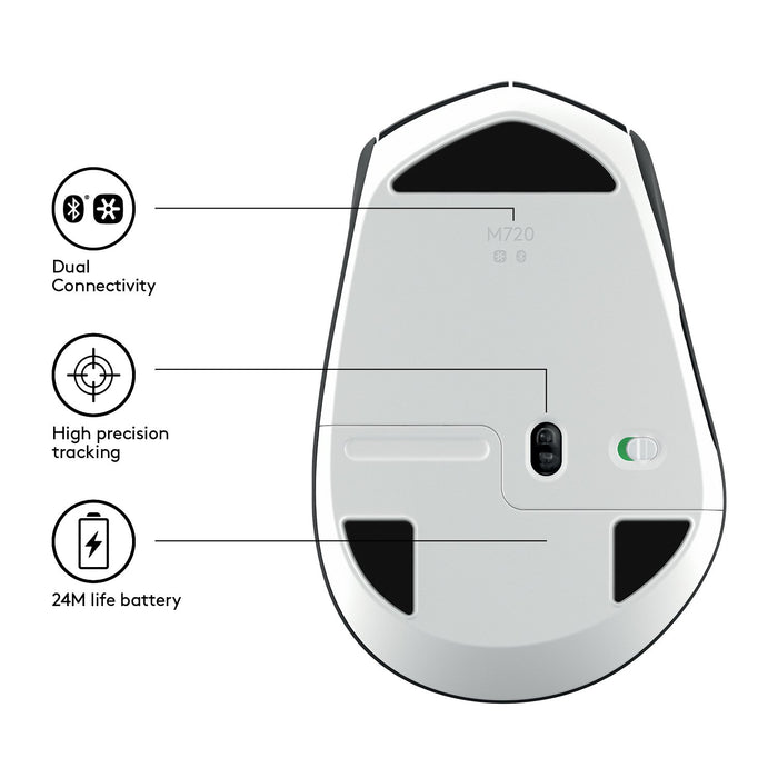 EAN 5099206065086 - Logitech 910-004791 ratón Oficina mano derecha RF Wireless + Bluetooth Óptico 1000 DPI imagen 5