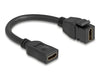 EAN 4043619906857 - DeLOCK 90685 cable HDMI 0,2 m HDMI tipo A (Estándar) Negro imagen 2
