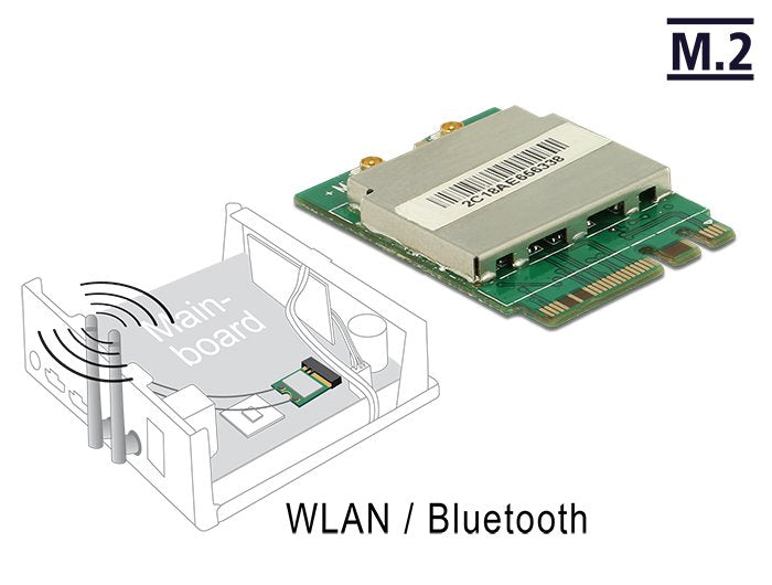 EAN 4043619952540 - DeLOCK 95254 adaptador y tarjeta de red WLAN / Bluetooth 433,3 Mbit/s imagen 3