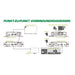 EAN 4043718276240 - InLine 64601 extensor KVM Transmisor y receptor imagen 6