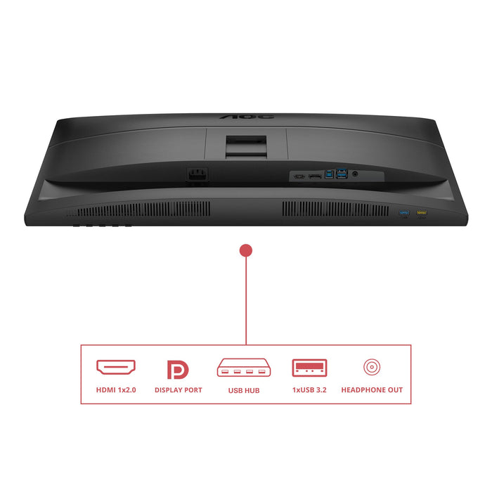 EAN 4038986182812 - AOC E4 Q27E4U pantalla para PC 68,6 cm (27") 2560 x 1440 Pixeles Quad HD LED Negro imagen 3