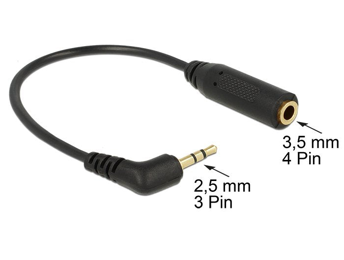 EAN 4043619656745 - DeLOCK 0.17m 2.5mm/3.5mm cable de audio 0,17 m 2,5mm 3,5mm Negro imagen 2