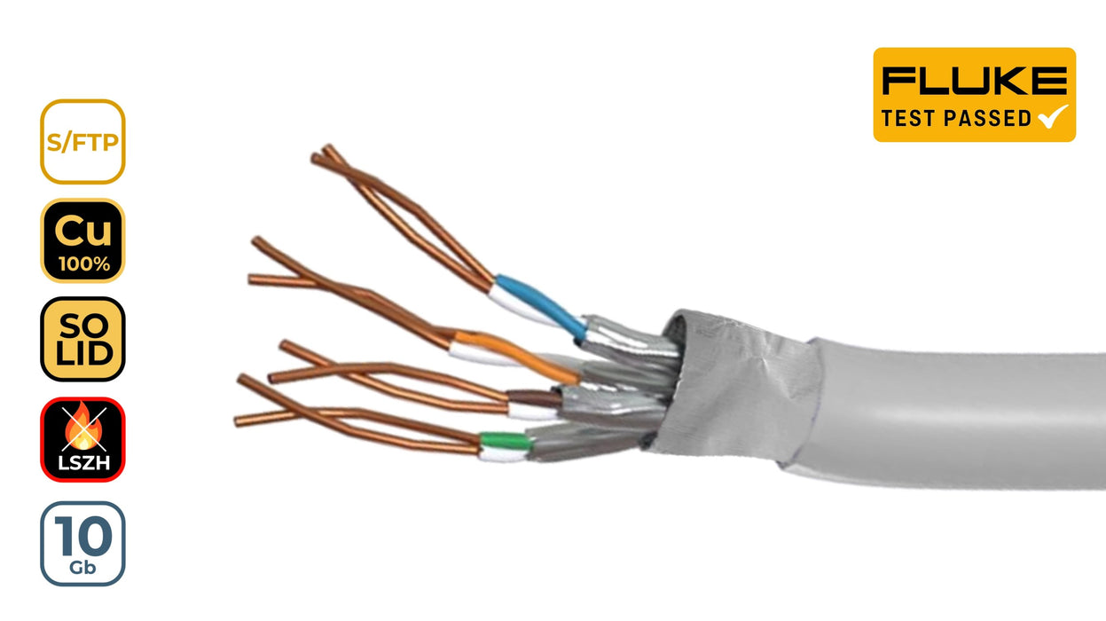 EAN 5605922050888 - Phasak PHR 660 cable de red Gris Cat6a S/FTP (S-STP) imagen 6