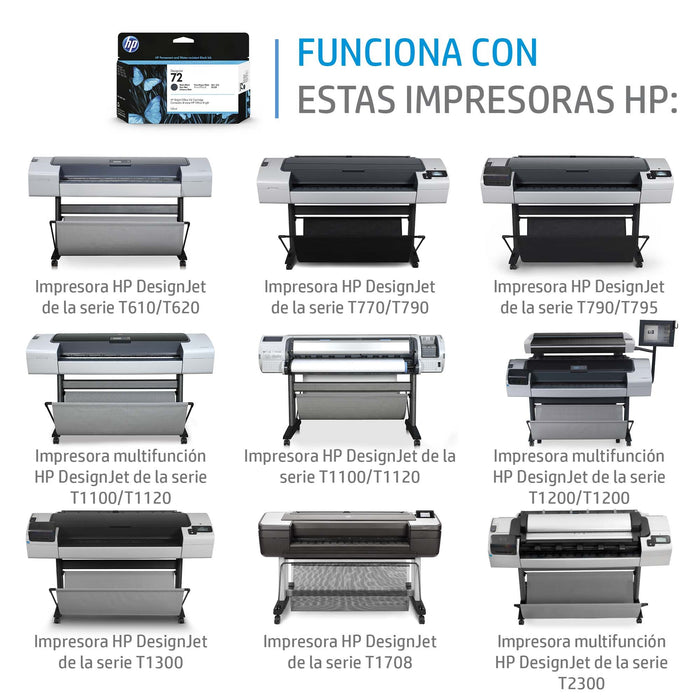 EAN 0808736779784 - HP 72 130-ml Cyan DesignJet Ink Cartridge cabeza de impresora Inyección de tinta térmica imagen 2