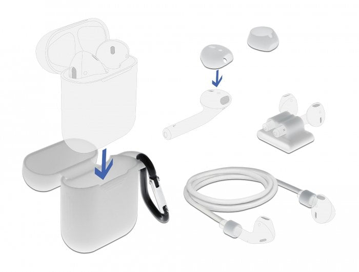 EAN 4043619183517 - DeLOCK 18351 auricular / audífono accesorio Funda imagen 2
