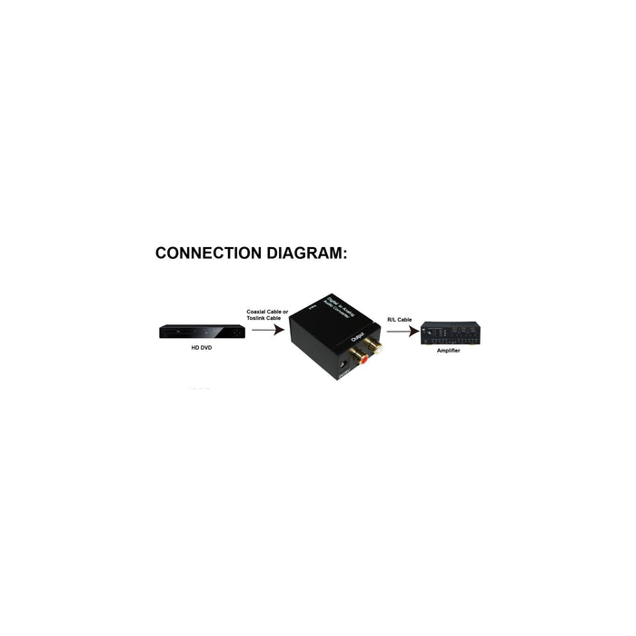 EAN 4043718207589 - InLine 65002 convertidor de audio Negro imagen 3