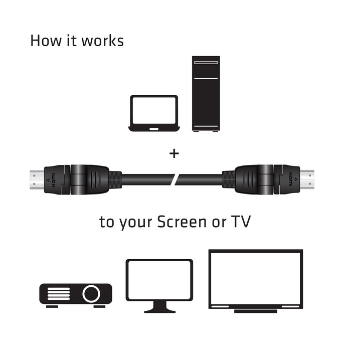 EAN 0841615101207 - CLUB3D CAC-1360 cable HDMI 2 m HDMI tipo A (Estándar) Negro imagen 11