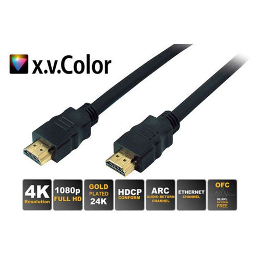 EAN 4017538030191 - S/CONN maximum connectivity HDMI-HDMI, m-m, 15m cable HDMI HDMI tipo A (Estándar) Negro imagen 1