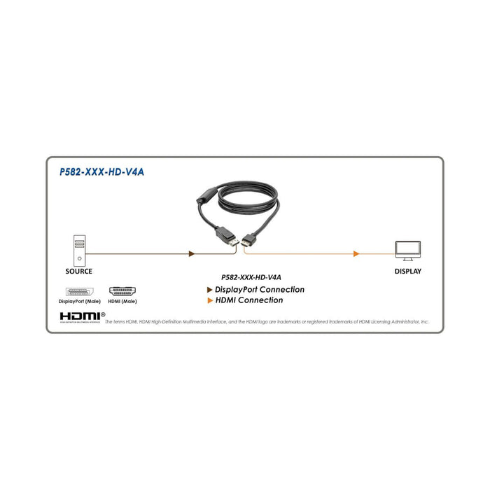 EAN 37332268716 - Tripp Lite P582-003-HD-V4A adaptador de cable de vídeo 0,91 m DisplayPort HDMI Negro imagen 6