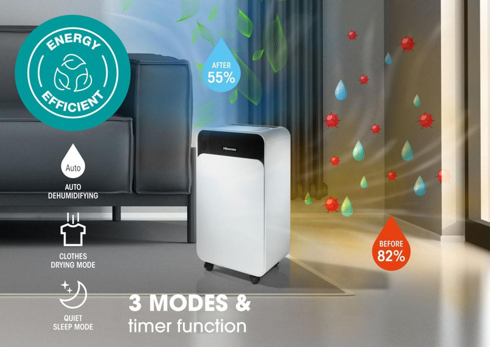 EAN 3838782695452 - Hisense D12CW 40 dB 180 W Blanco imagen 10