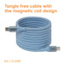 EAN 8719214473594 - CLUB3D CAC-3030 cable USB 2 m USB C Azul imagen 3