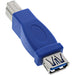 EAN 4043718150366 - InLine 35300D cambiador de género para cable USB 3.0 A female USB 3.0 B Azul imagen 2
