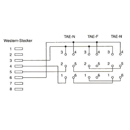 EAN 4043718030514 - InLine 69942 cable telefónico 0,2 m Negro imagen 2