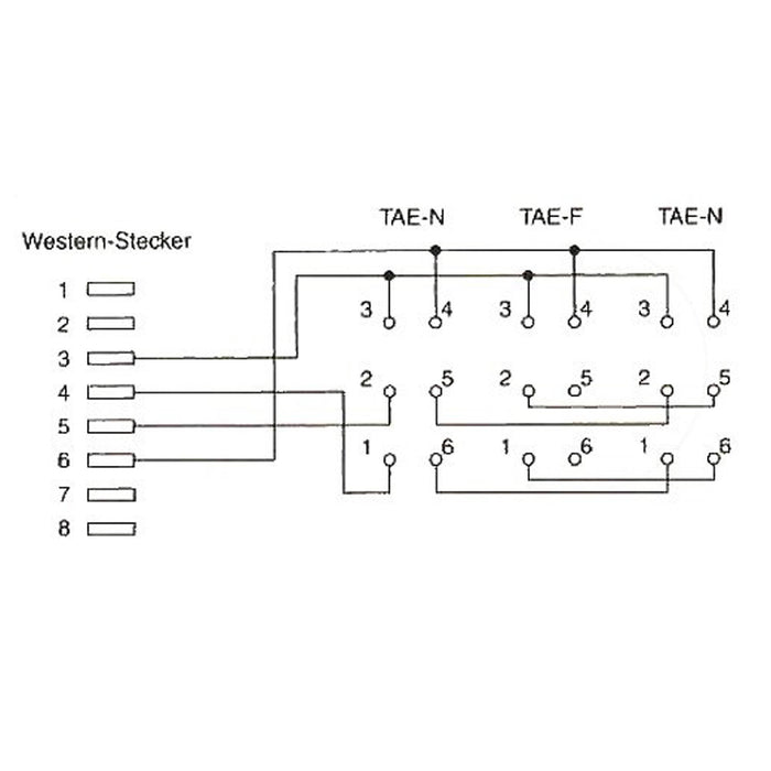 EAN 4043718030514 - InLine 69942 cable telefónico 0,2 m Negro imagen 2