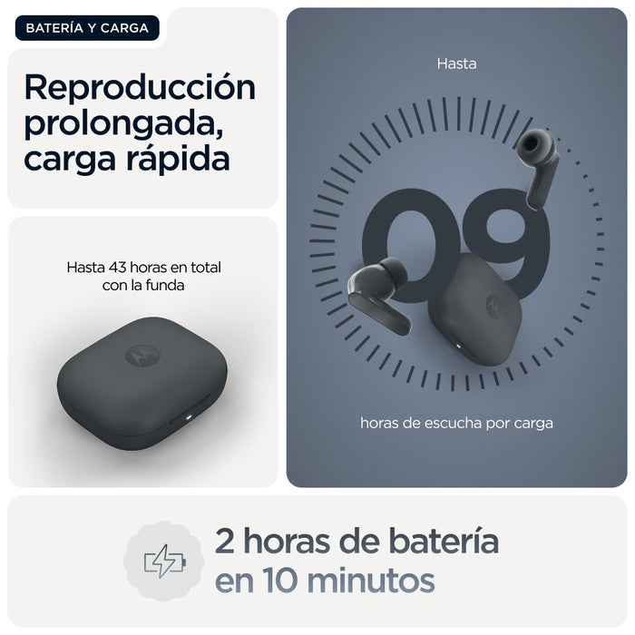 EAN 840493607016 - Motorola Moto Buds Bass Auriculares True Wireless Stereo (TWS) Dentro de oído Llamadas/Música Bluetooth Ne imagen 14