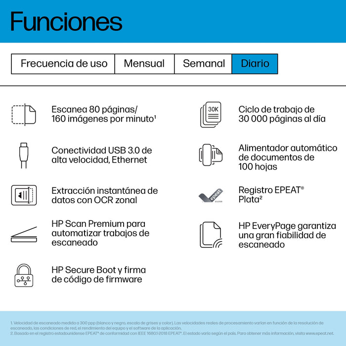 EAN 0198701400875 - HP ScanJet Enterprise Flow N9000 sn1 Escáner alimentado con hojas 600 x 600 DPI A3 Azul, Blanco imagen 5