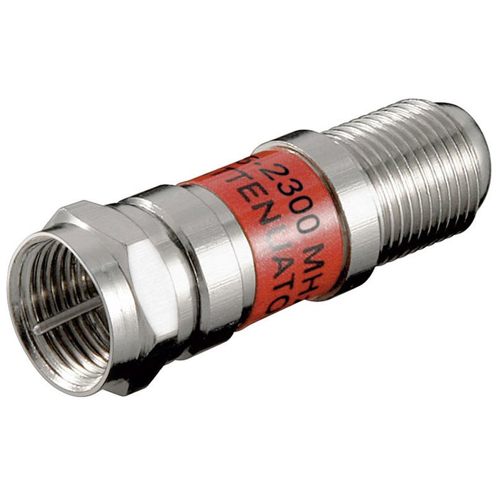 EAN 4040849671524 - Goobay 67152 conector coaxial 1 pieza(s) imagen 1