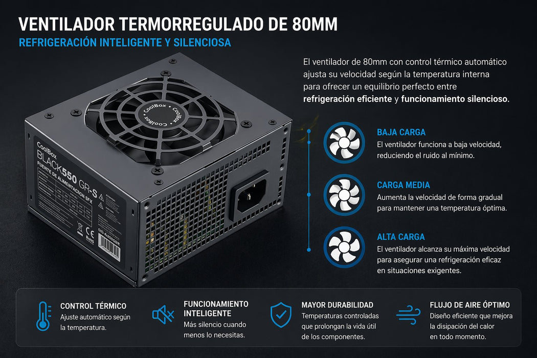 EAN 8436624423482 - CoolBox COO-FA550SGR unidad de fuente de alimentación 20+4 pin ATX Negro imagen 4
