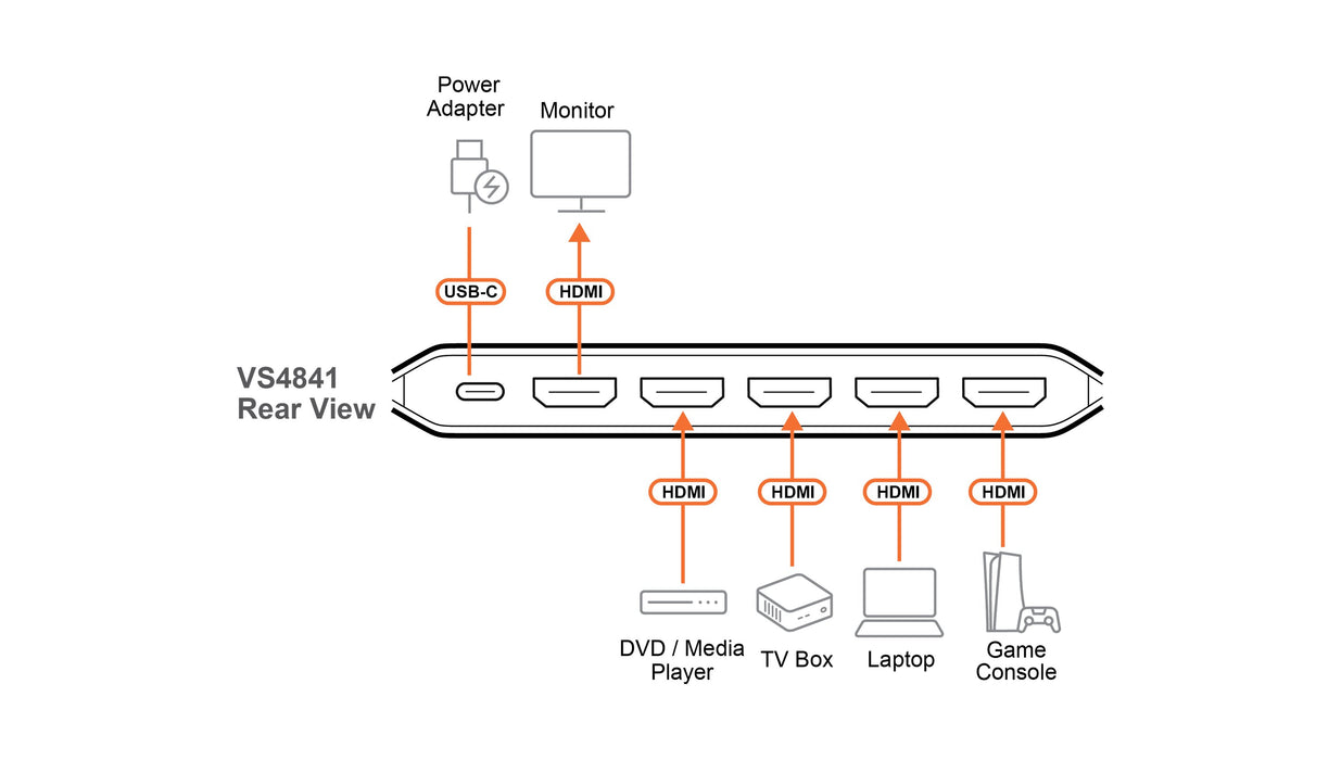 EAN 4711581521599 - ATEN VS4841-AT interruptor KVM Negro imagen 5