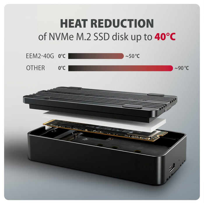 EAN 8595247909473 - Axagon EEM2-40G caja para disco duro externo Caja externa para unidad de estado sólido (SSD) Negro M.2 imagen 7