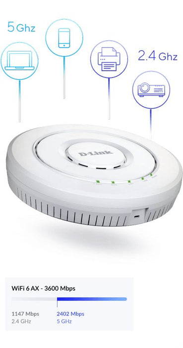 EAN 0790069452918 - D-Link AX3600 19216 Mbit/s Blanco Energía sobre Ethernet (PoE) imagen 4