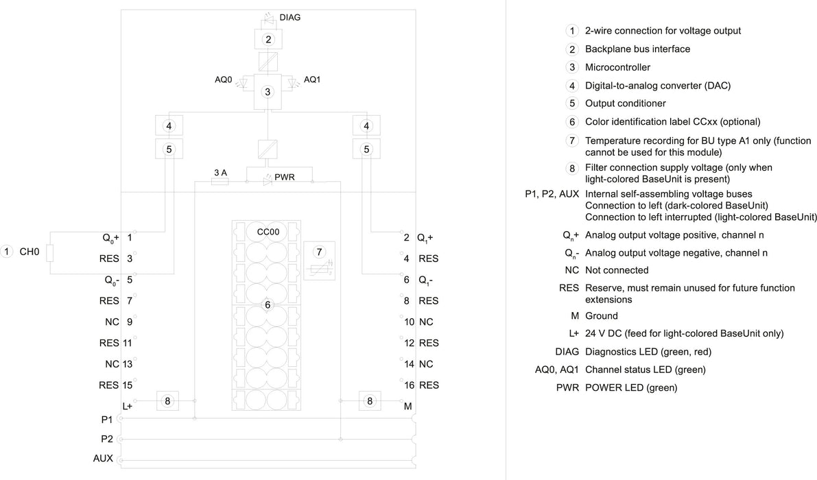 EAN 4047623406709 - Siemens 6ES7135-6FB00-0BA1 módulo digital y analógico i / o Analógica imagen 3
