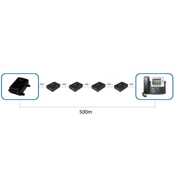 EAN 0065030860895 - StarTech.com POEEXT1GAT ampliador de red Repetidor de red Negro imagen 5