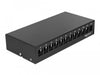 EAN 4043619434152 - DeLOCK 43415 panel de parcheo imagen 1