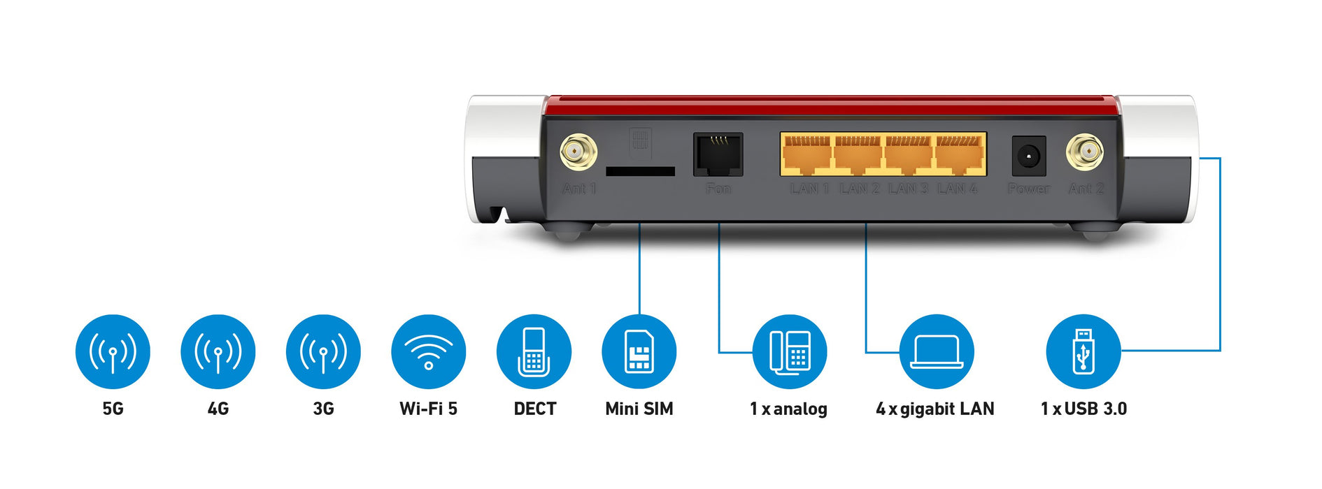EAN 4023125029288 - Box 6850 5G router inalámbrico Gigabit Ethernet Doble banda (2,4 GHz / 5 GHz) Blanco imagen 2