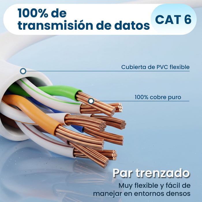 EAN 5906168638930 - Extralink Kat.6 U/FTP 3m 1Gbps Biały | Patchcord LAN | Miedź Kabel sieciowy skrętka, łamana końcówka (EX. imagen 14