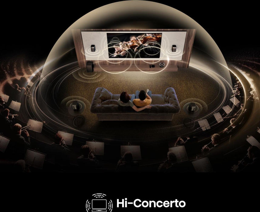 EAN 6942351412641 - Hisense HT Saturn Negro 4.1.2 canales 720 W imagen 6