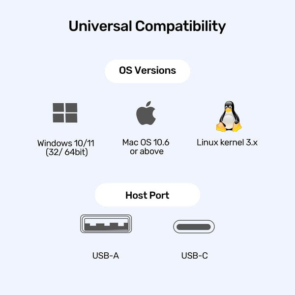 EAN 4894160057365 - UNITEK D1135AGY01 base para portátil y replicador de puertos Acoplamiento USB 3.2 Gen 1 (3.1 Gen 1) Type- imagen 4