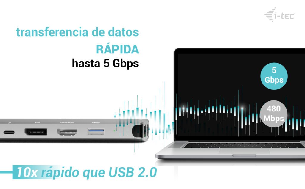 EAN 8595611707865 - i-tec C31NANOTRIDOCKPD base para portátil y replicador de puertos Alámbrico USB 3.2 Gen 1 (3.1 Gen 1) Typ imagen 11