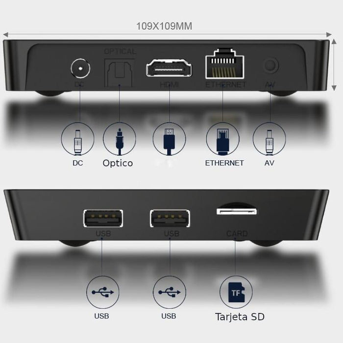 Android Tv  X96q Pro H313 1gb/8gb