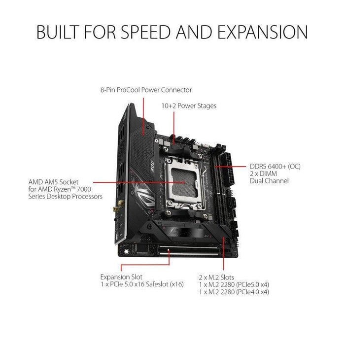 Asus Rog Strix B650e-I Gaming Wifi 1xhdmi 2xsata 6gb S Ports