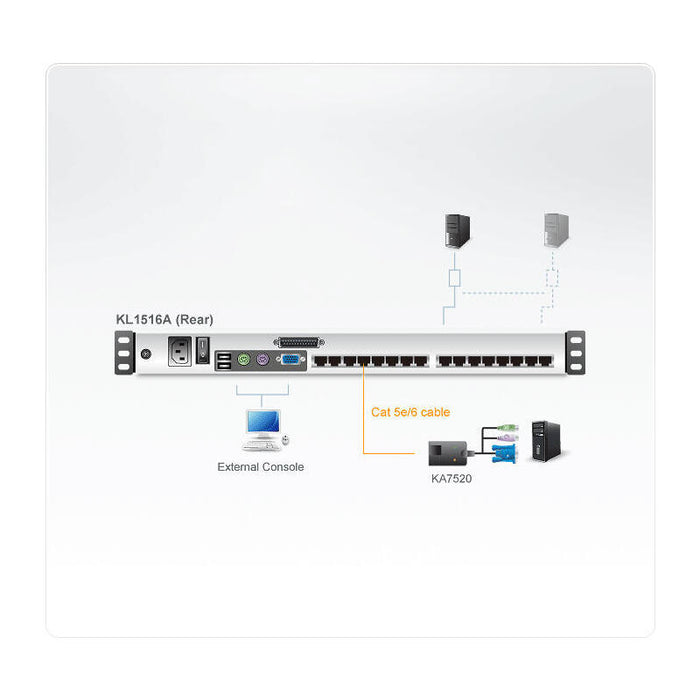 Aten 16-Port 17" Lcd Cat5e/6 Kvm Switch (Dual Rail) Conmutador Kvm De 16 Puertos Con Pantalla Lcd De 17 Pulgadas Para Cables De Cat. 5e/6 (Dos Módulos Retráctiles)