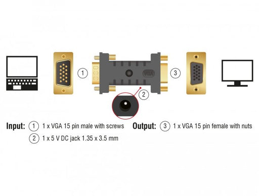 EAN 4043619633265 - DeLOCK 63326 cambiador de género para cable VGA (D-Sub) VGA (D-Sub) + USB Negro imagen 2
